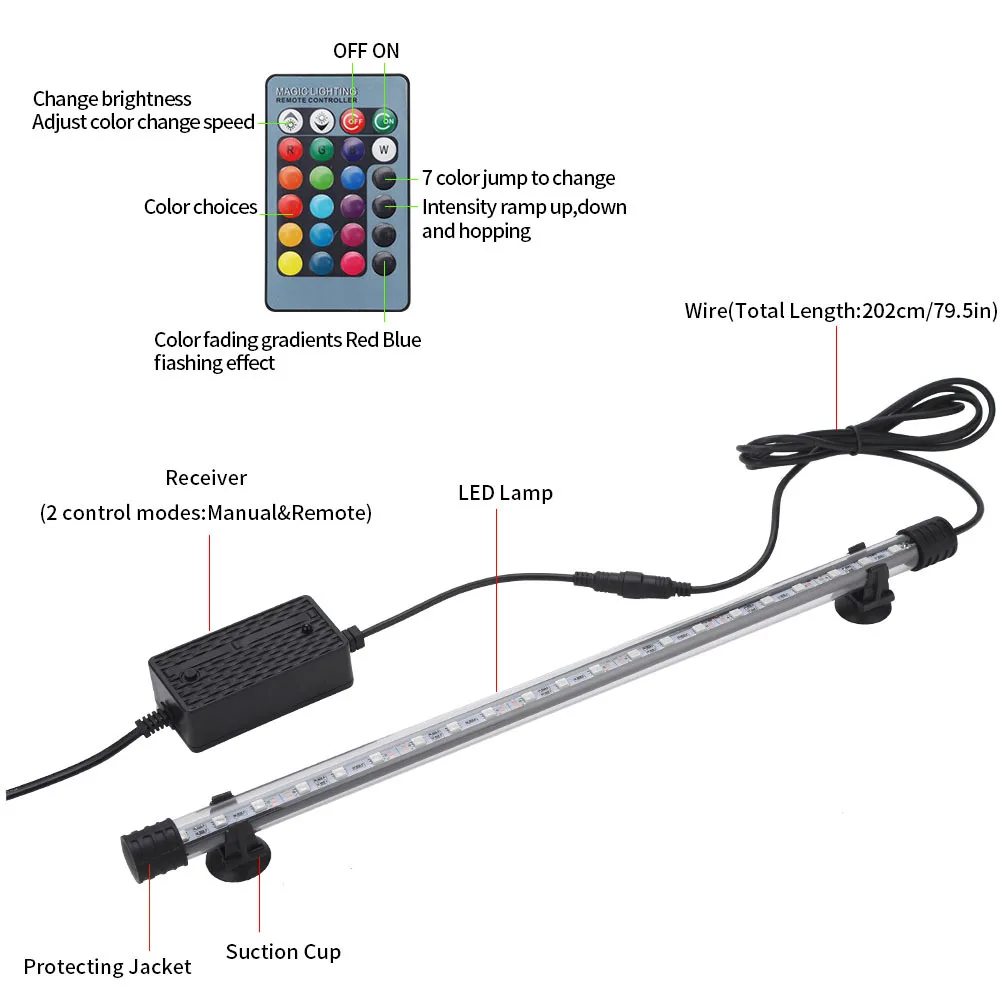 Waterproof RGB LED Aquarium Li - Fish In Aquarium Picture 评论和价格